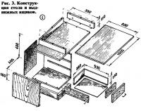 Рис. 3. Конструкция стола и выдвижных ящиков