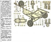 Рис. 3. Конструкция тележки