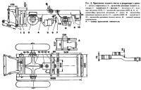 Рис. 3. Крепление заднего моста и редуктора к раме