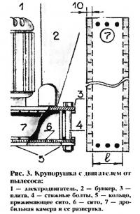 Рис. 3. Крупорушка с двигателем от пылесоса