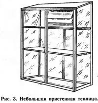 Рис. 3. Небольшая пристенная теплица