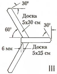 Рис. 3. Ножки стола