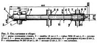 Рис. 3. Ось качания в сборе