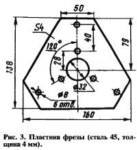 Рис. 3. Пластина фрезы