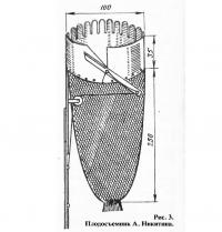 Рис. 3. Плодосъемник А. Никитина