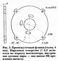 Рис. 3. Промежуточный фланец