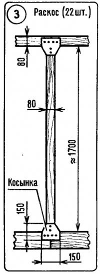 Рис. 3. Раскосы