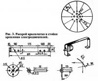 Рис. 3. Раскрой крыльчатки и стойки крепления электродвигателей