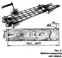 Рис. 3. Шаблон-кондуктор для сварки