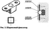 Рис. 3. Шариковый фиксатор