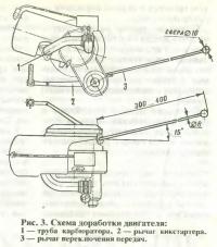 Рис. 3. Схема доработки двигателя