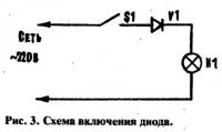 Рис. 3. Схема включения диода