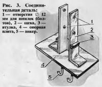 Рис. 3. Соединительная деталь