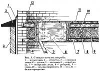 Рис. 3. Стены и потолок погреба