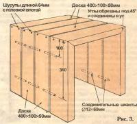 Рис. 3. Табуретка гарнитура