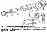 Рис. 3. Указатель заполнения пылесборника