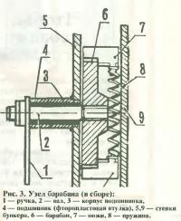 Рис. 3. Узел барабана (в сборе)