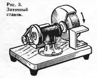 Рис. 3. Заточный станок