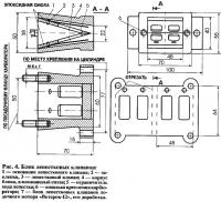 Рис. 4. Блок лепестковых клапанов