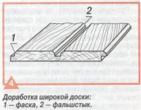 Рис. 4. Доработка широкой доски