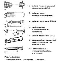 Рис. 4. Дюбели