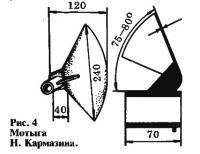 Рис. 4. Мотыга Н. Кармазина