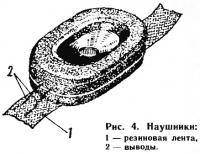 Рис. 4. Наушники