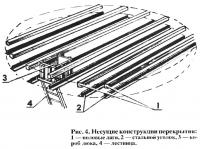 Рис. 4. Несущие конструкции перекрытия