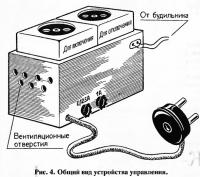 Рис. 4. Общий вид устройства управления