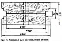 Рис. 4. Оправка для изготовления ободов