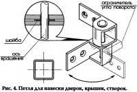 Рис. 4. Петля для навески дверок, крышек, створок