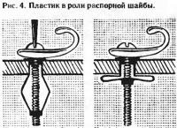 Рис. 4. Пластик в роли распорной шайбы