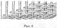 Рис. 4. Плетение рядами