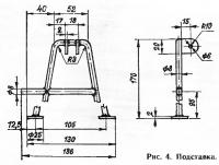Рис. 4. Подставка