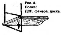 Рис. 4. Полка:  ДСП, фанера, доска