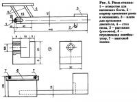 Рис. 4. Рама станка