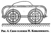 Рис. 4. Сани-тележка Н. Ковалевского