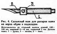 Рис. 4. Сапожный нож для раскроя кожи на верха обуви и подкладки