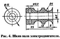 Рис. 4. Шкив вала электродвигателя