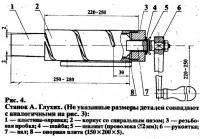 Рис. 4. Станок А. Глухих