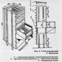 Рис. 4 Улей конструкции Г. Яковлева