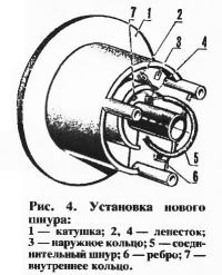 Рис. 4. Установка нового шнура