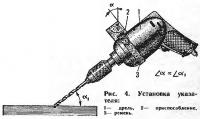 Рис. 4. Установка указателя