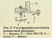 Рис. 4. Узел придания жесткости поперечной распорке