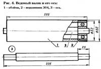 Рис. 4. Ведомый валик и его ось