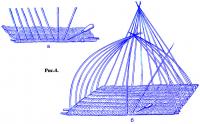 Рис. 4. Верхушки прутьев связывают