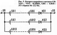 Рис. 5. Батарея аварийного питания