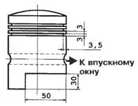 Рис. 5. Доработка поршня