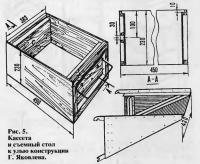 Рис. 5. Кассета и съемный стол к улью конструкции Г. Яковлева