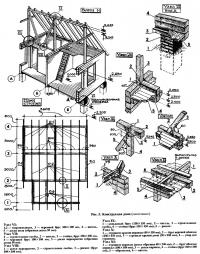 Рис. 5. Конструкция дома (окончание)